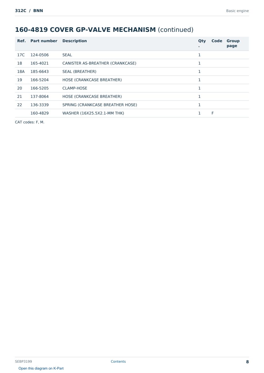 Caterpillar 312C S/N BNN Partsbook SEBP3199 (English) - sample page 8 of 10 Caterpillar 312C S/N BNN Partsbook SEBP3199 (English) - sample page 8 of 10