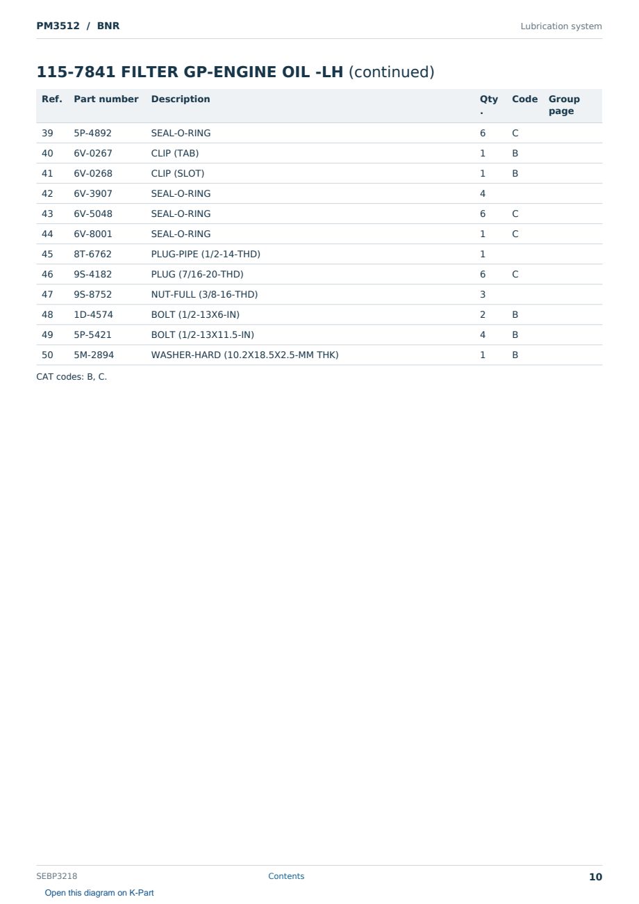 Caterpillar PM3512 S/N BNR Partsbook SEBP3218 (English) - sample page 10 of 10 Caterpillar PM3512 S/N BNR Partsbook SEBP3218 (English) - sample page 10 of 10