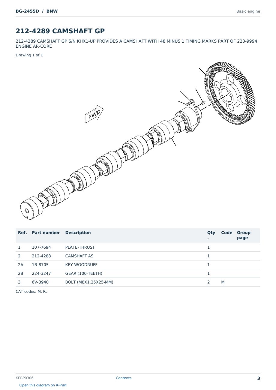 Caterpillar BG-2455D S/N BNW Partsbook KEBP0306 (English) - sample page 3 of 10 Caterpillar BG-2455D S/N BNW Partsbook KEBP0306 (English) - sample page 3 of 10