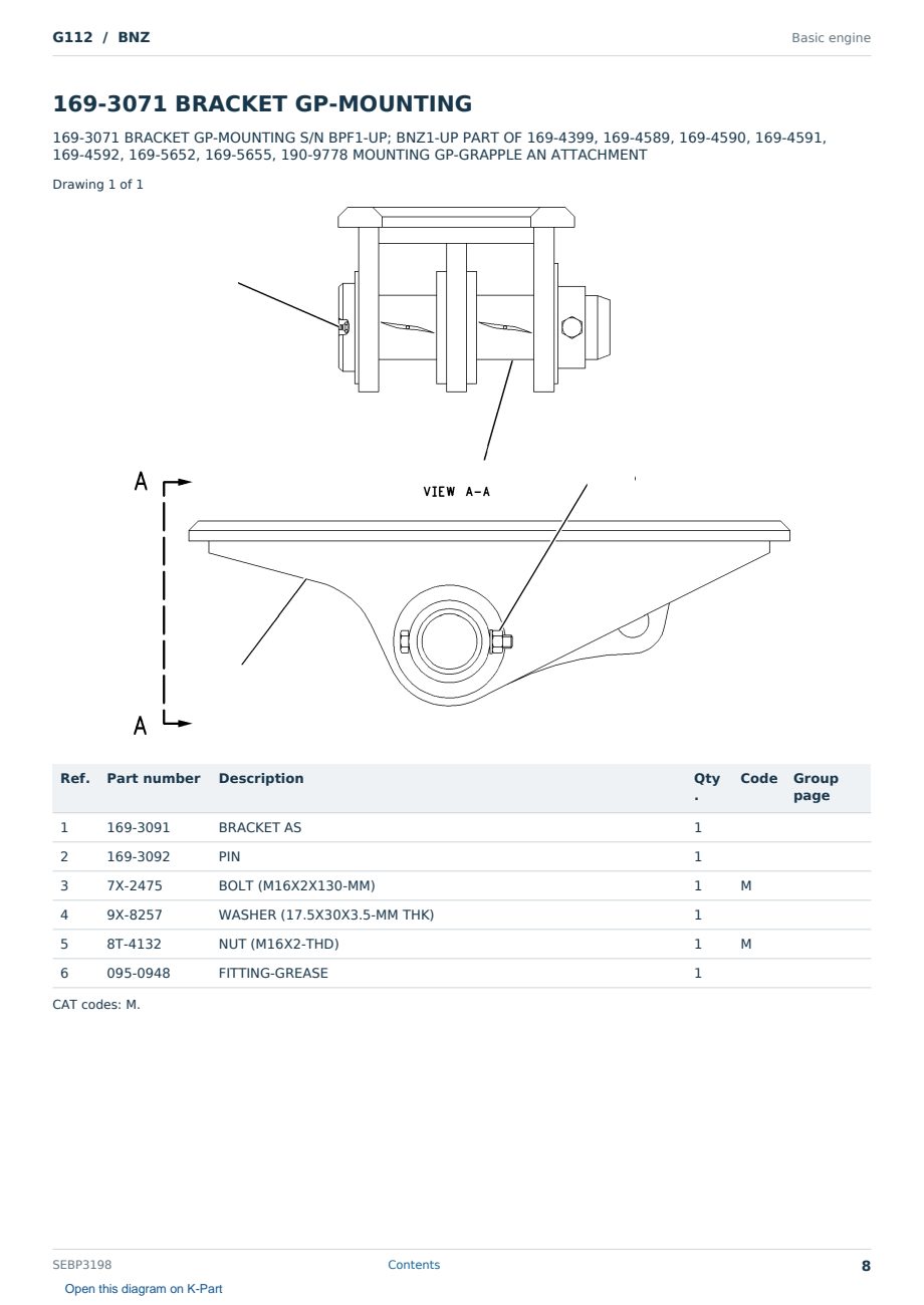 Caterpillar G112 S/N BNZ Partsbook SEBP3198 (English) - sample page 8 of 10 Caterpillar G112 S/N BNZ Partsbook SEBP3198 (English) - sample page 8 of 10