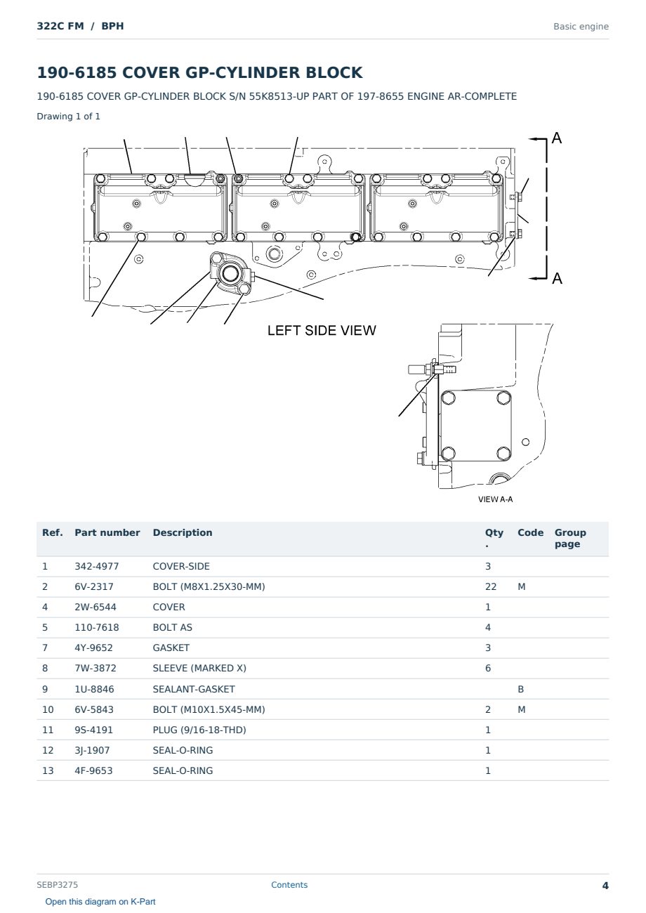 Caterpillar 322C FM S/N BPH Partsbook SEBP3275 (English) - sample page 4 of 10 Caterpillar 322C FM S/N BPH Partsbook SEBP3275 (English) - sample page 4 of 10