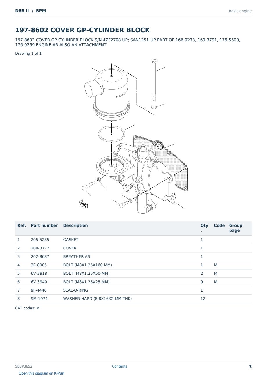 Caterpillar D6R II S/N BPM Partsbook SEBP3652 (English) - sample page 3 of 10 Caterpillar D6R II S/N BPM Partsbook SEBP3652 (English) - sample page 3 of 10