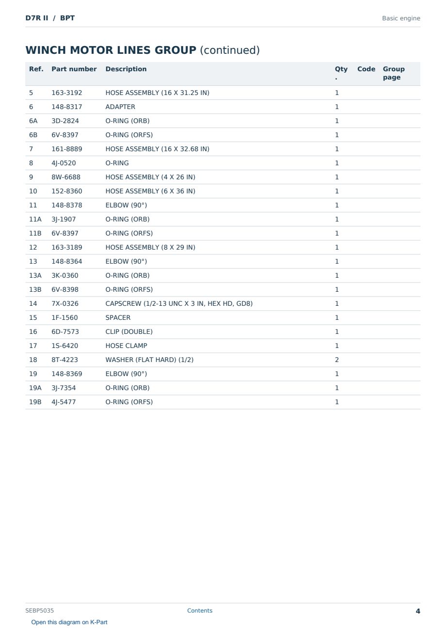 Caterpillar D7R II S/N BPT Partsbook SEBP5035 (English) - sample page 4 of 10 Caterpillar D7R II S/N BPT Partsbook SEBP5035 (English) - sample page 4 of 10