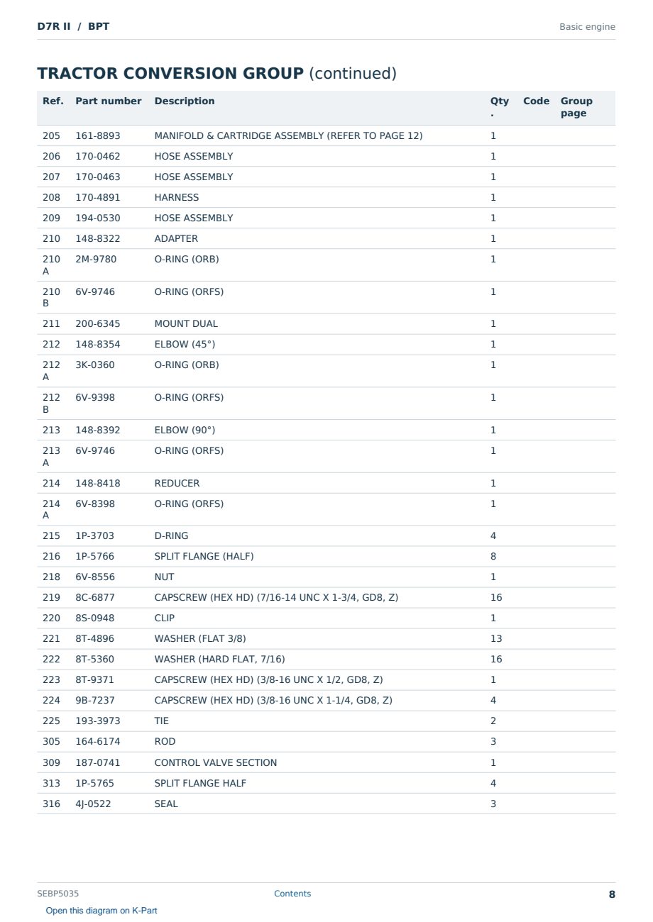 Caterpillar D7R II S/N BPT Partsbook SEBP5035 (English) - sample page 8 of 10 Caterpillar D7R II S/N BPT Partsbook SEBP5035 (English) - sample page 8 of 10