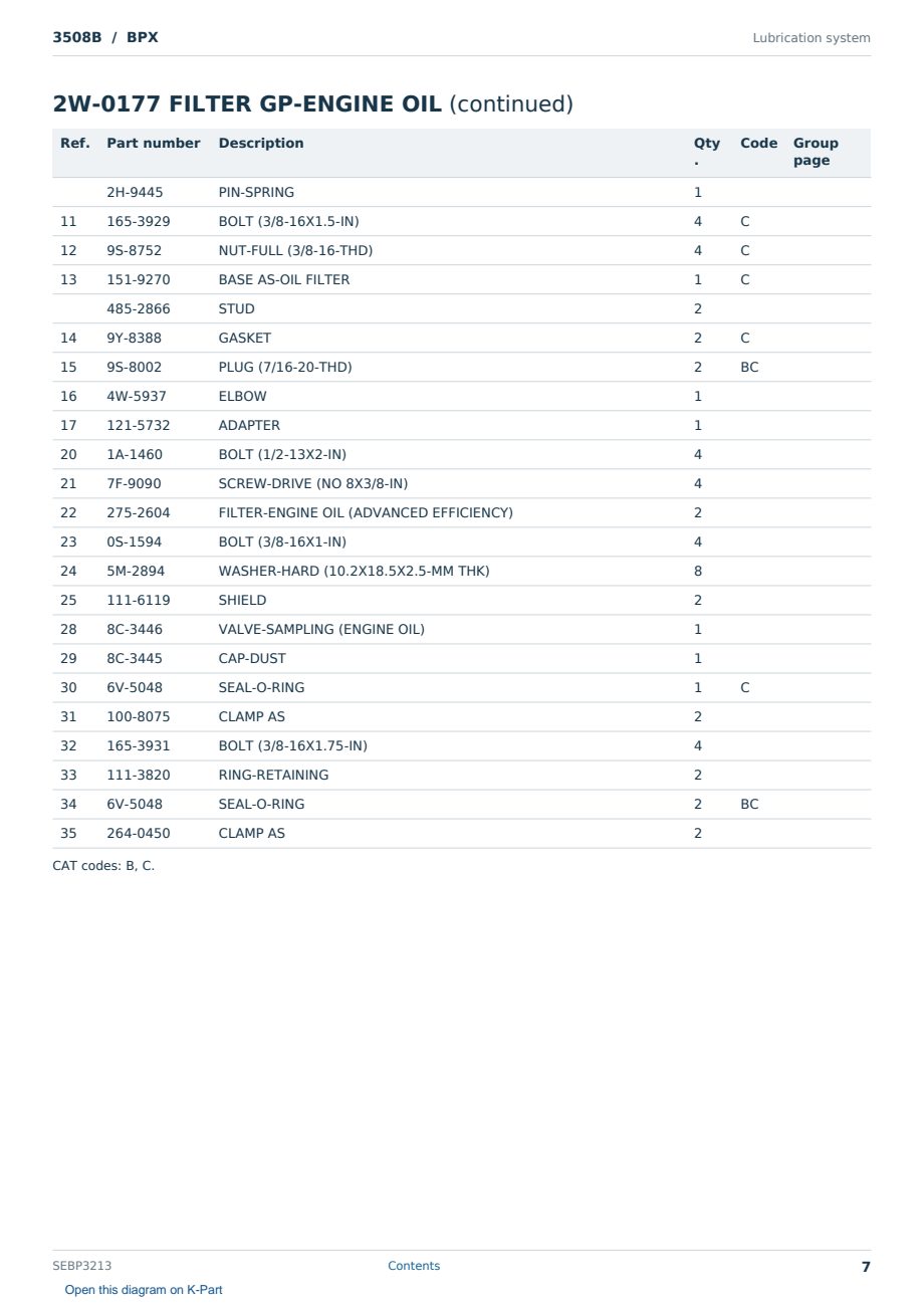 Caterpillar 3508B S/N BPX Partsbook SEBP3213 (English) - sample page 7 of 10 Caterpillar 3508B S/N BPX Partsbook SEBP3213 (English) - sample page 7 of 10