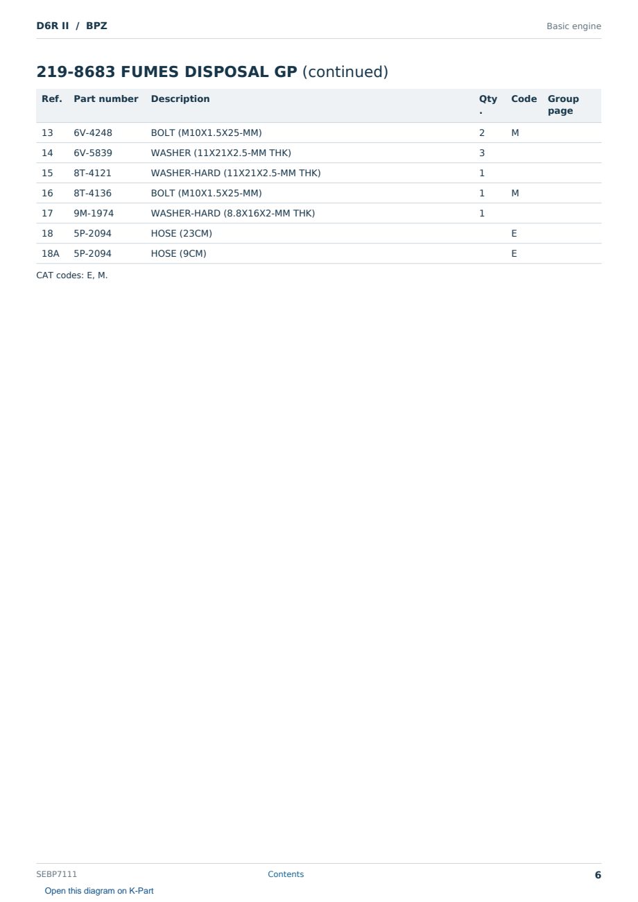 Caterpillar D6R II S/N BPZ Partsbook SEBP7111 (English) - sample page 6 of 10 Caterpillar D6R II S/N BPZ Partsbook SEBP7111 (English) - sample page 6 of 10