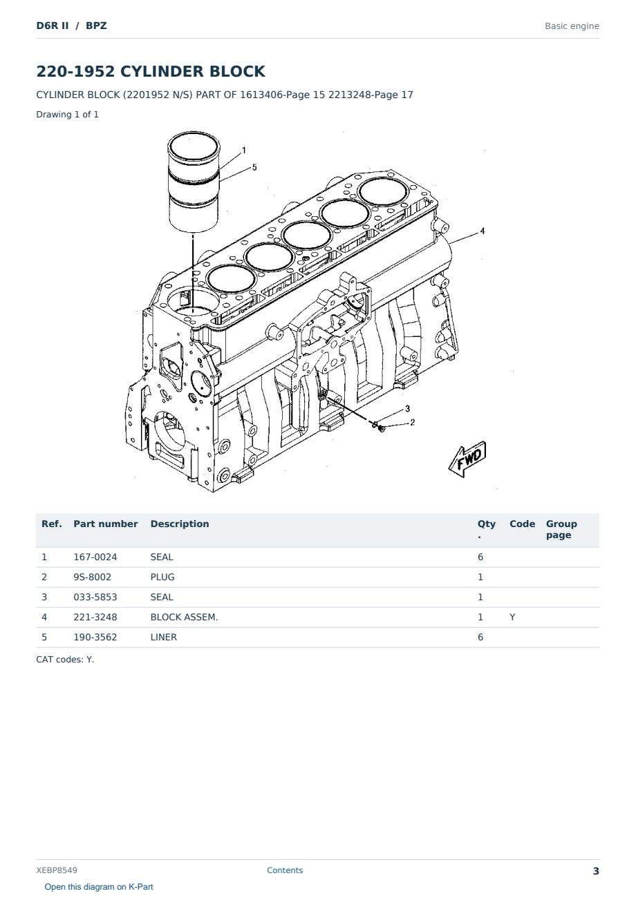 Caterpillar D6R II S/N BPZ Partsbook XEBP8549 (English) - sample page 3 of 10 Caterpillar D6R II S/N BPZ Partsbook XEBP8549 (English) - sample page 3 of 10