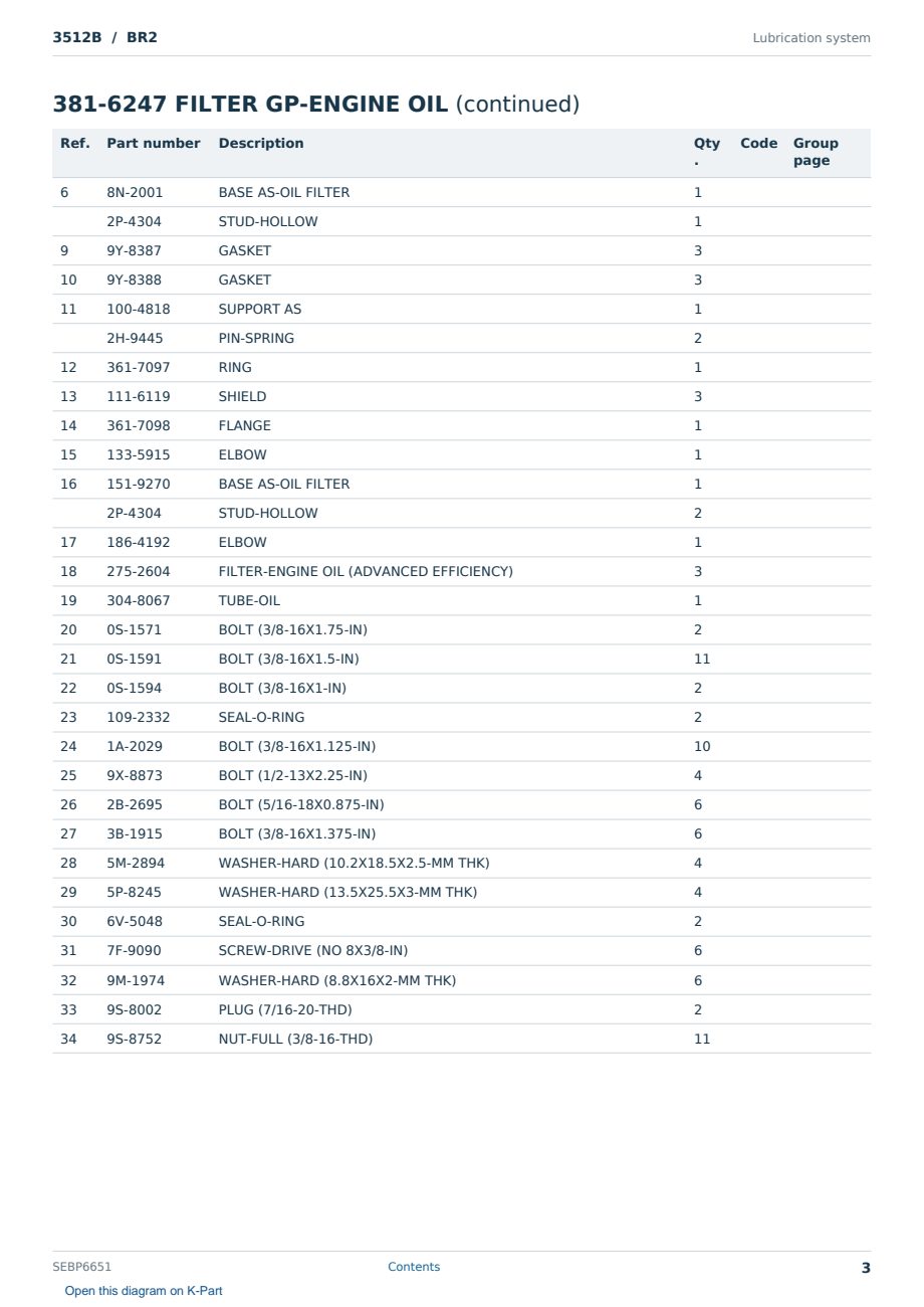 Caterpillar 3512B S/N BR2 Partsbook SEBP6651 (English) - sample page 3 of 10 Caterpillar 3512B S/N BR2 Partsbook SEBP6651 (English) - sample page 3 of 10