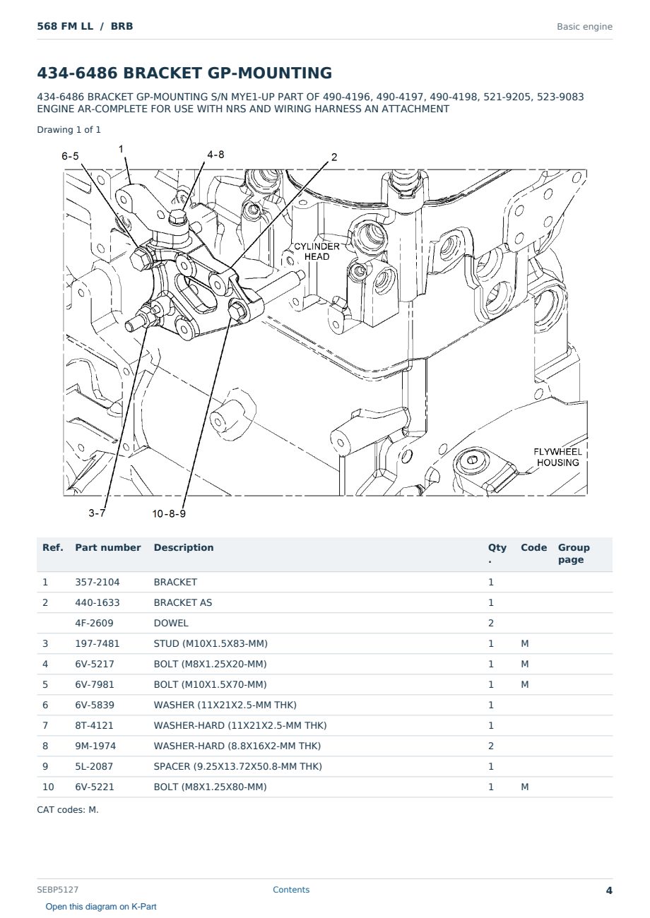 Caterpillar 568 FM LL S/N BRB Partsbook SEBP5127 (English) - sample page 4 of 10 Caterpillar 568 FM LL S/N BRB Partsbook SEBP5127 (English) - sample page 4 of 10