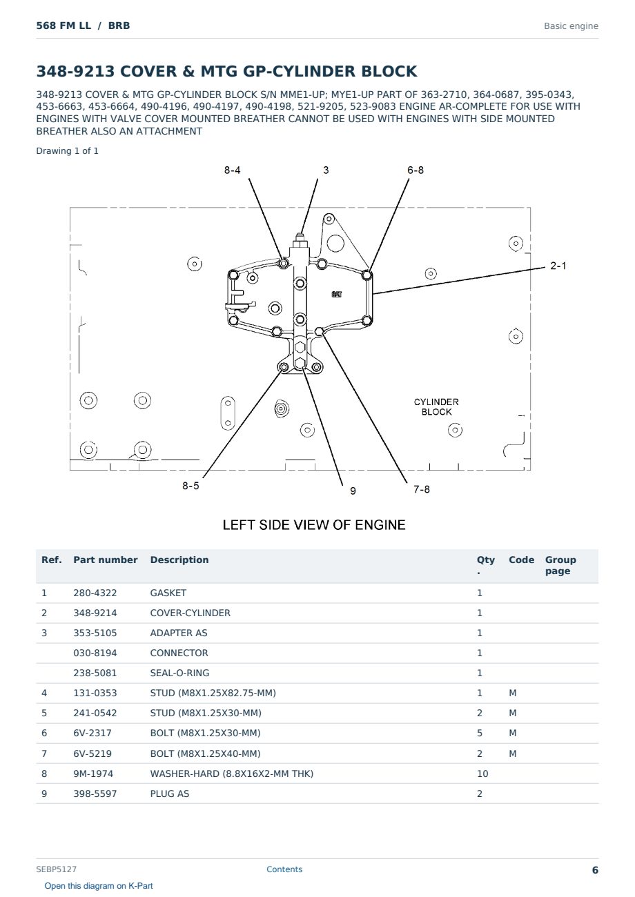 Caterpillar 568 FM LL S/N BRB Partsbook SEBP5127 (English) - sample page 6 of 10 Caterpillar 568 FM LL S/N BRB Partsbook SEBP5127 (English) - sample page 6 of 10