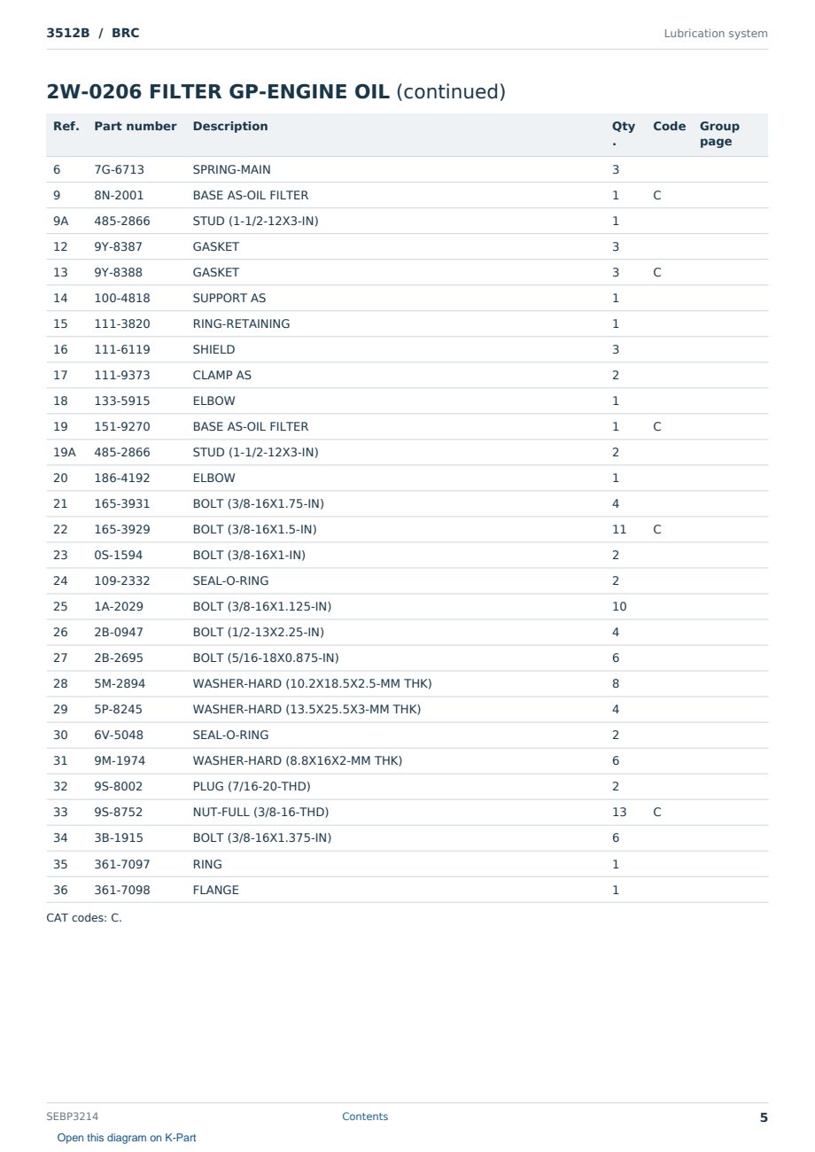 Caterpillar 3512B S/N BRC Partsbook SEBP3214 (English) - sample page 5 of 10 Caterpillar 3512B S/N BRC Partsbook SEBP3214 (English) - sample page 5 of 10