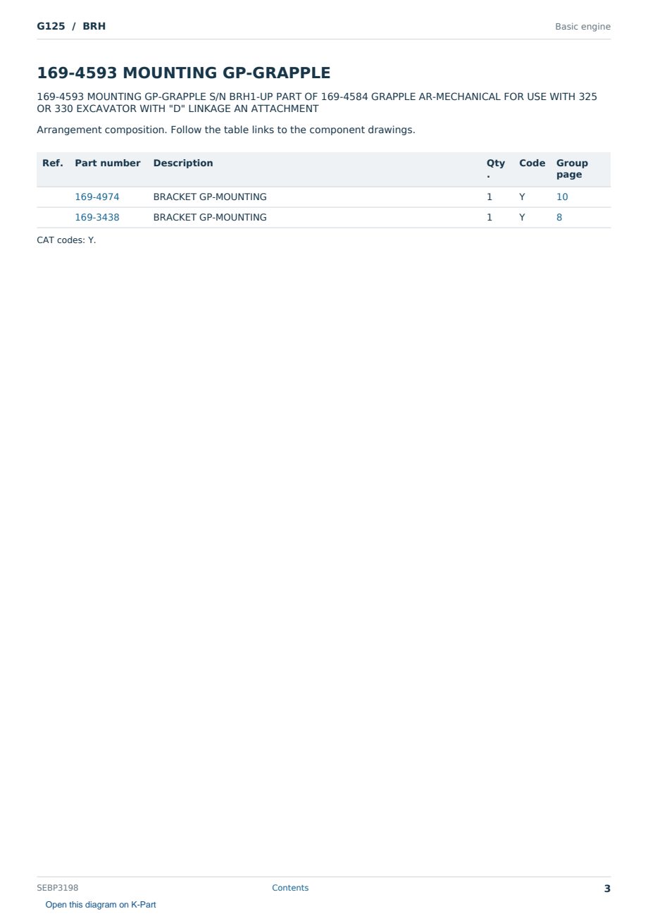 Caterpillar G125 S/N BRH Partsbook SEBP3198 (English) - sample page 3 of 10 Caterpillar G125 S/N BRH Partsbook SEBP3198 (English) - sample page 3 of 10