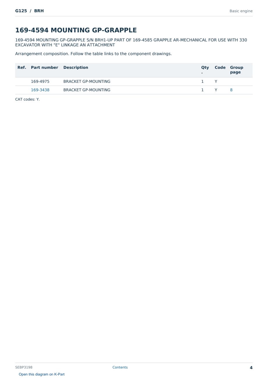 Caterpillar G125 S/N BRH Partsbook SEBP3198 (English) - sample page 4 of 10 Caterpillar G125 S/N BRH Partsbook SEBP3198 (English) - sample page 4 of 10