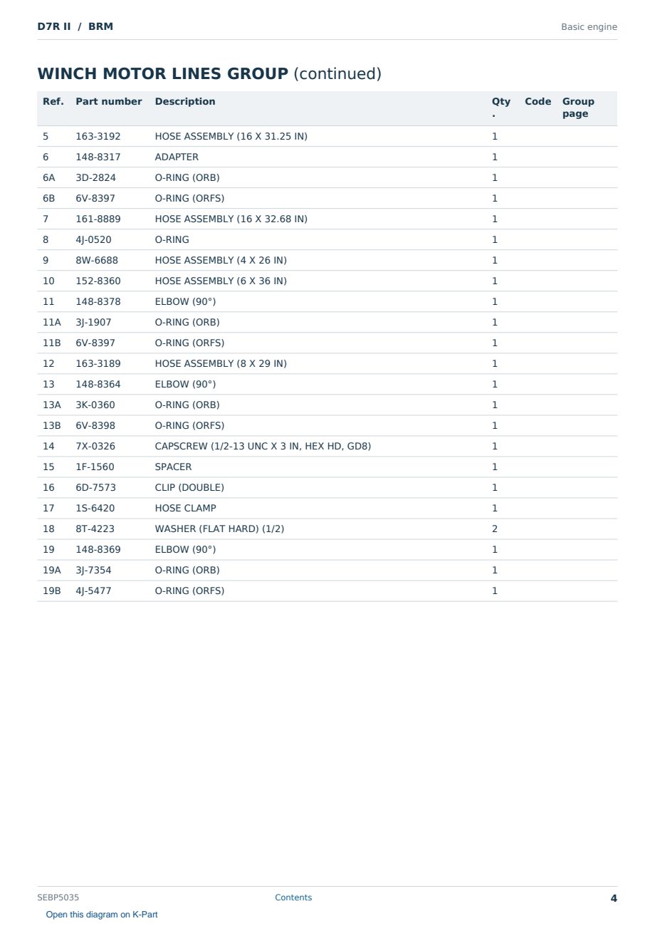 Caterpillar D7R II S/N BRM Partsbook SEBP5035 (English) - sample page 4 of 10 Caterpillar D7R II S/N BRM Partsbook SEBP5035 (English) - sample page 4 of 10