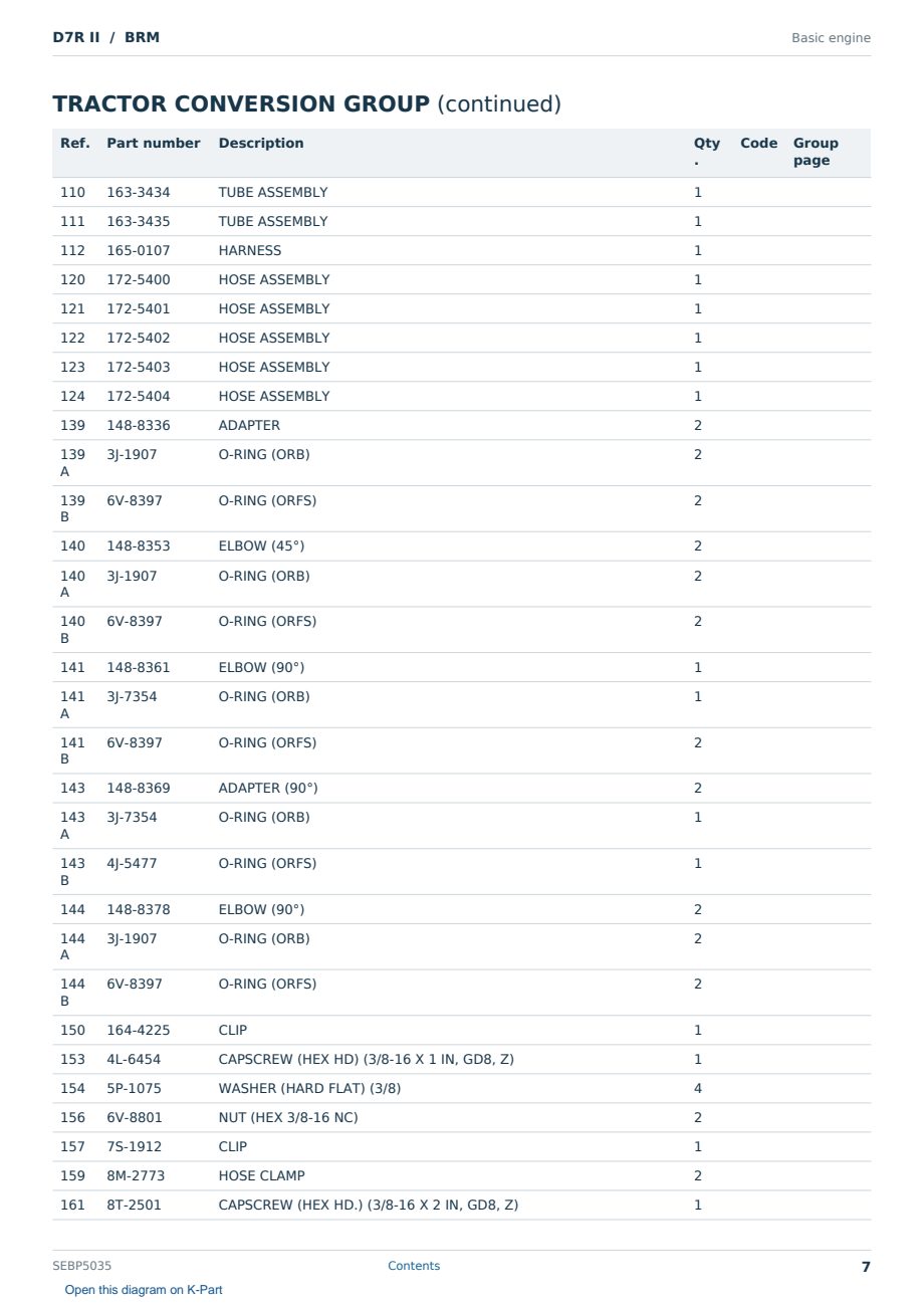 Caterpillar D7R II S/N BRM Partsbook SEBP5035 (English) - sample page 7 of 10 Caterpillar D7R II S/N BRM Partsbook SEBP5035 (English) - sample page 7 of 10