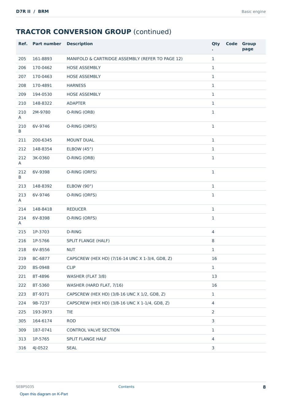 Caterpillar D7R II S/N BRM Partsbook SEBP5035 (English) - sample page 8 of 10 Caterpillar D7R II S/N BRM Partsbook SEBP5035 (English) - sample page 8 of 10