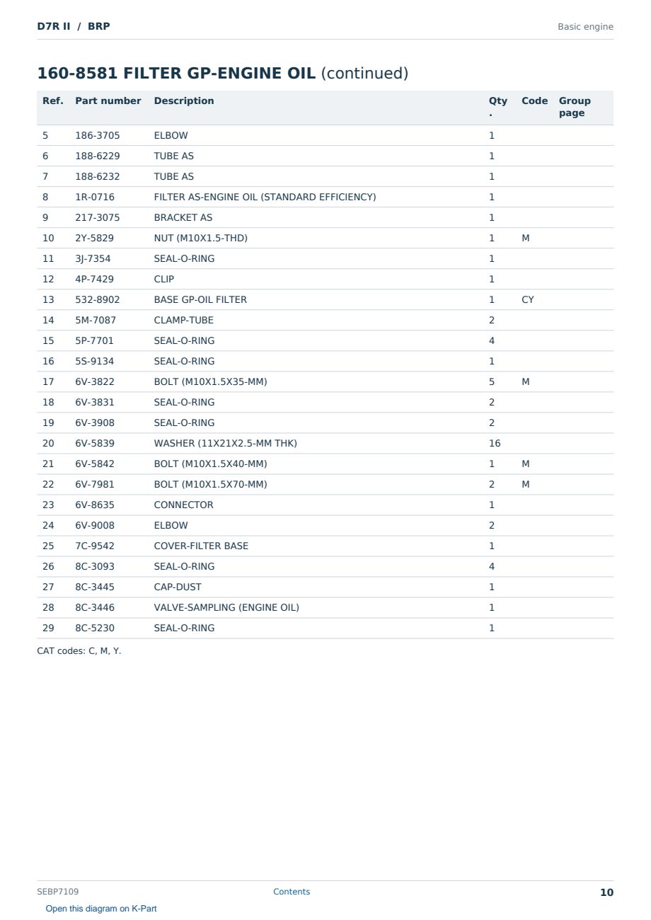 Caterpillar D7R II S/N BRP Partsbook SEBP7109 (English) - sample page 10 of 10 Caterpillar D7R II S/N BRP Partsbook SEBP7109 (English) - sample page 10 of 10