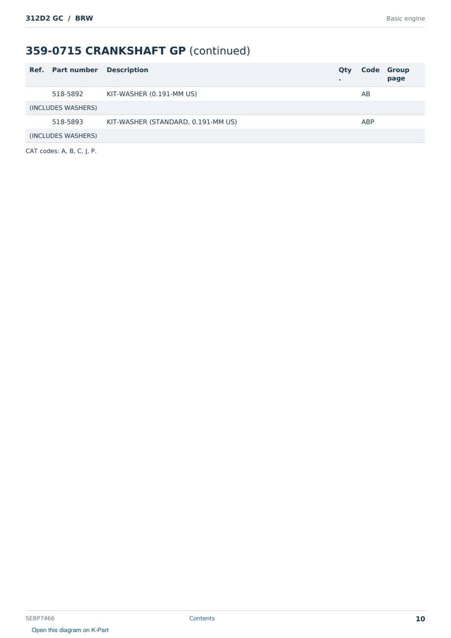 Caterpillar 312D2 GC S/N BRW Partsbook SEBP7466 (English) - sample page 10 of 10 Caterpillar 312D2 GC S/N BRW Partsbook SEBP7466 (English) - sample page 10 of 10