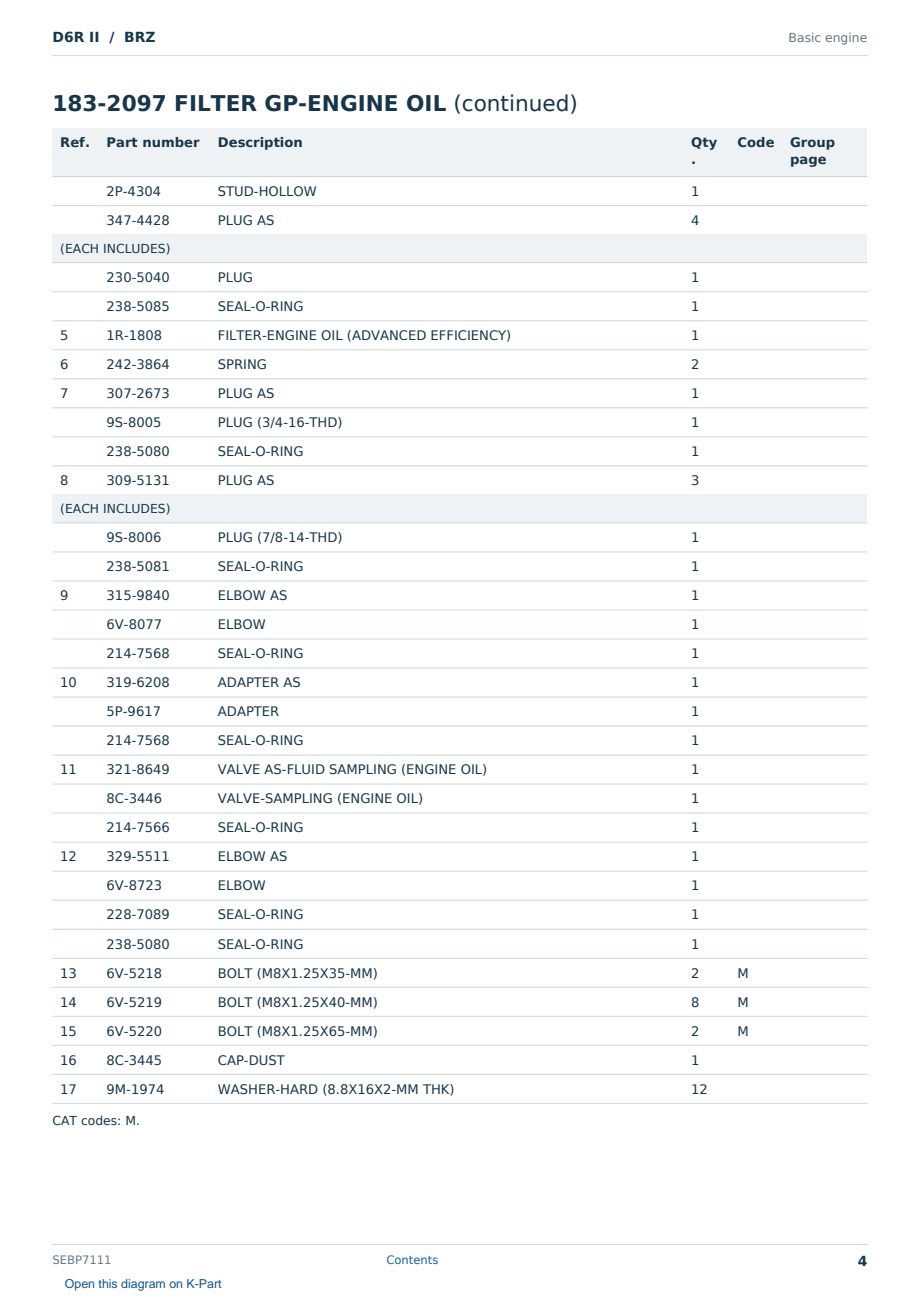 Caterpillar D6R II S/N BRZ Partsbook SEBP7111 (English) - sample page 4 of 10 Caterpillar D6R II S/N BRZ Partsbook SEBP7111 (English) - sample page 4 of 10