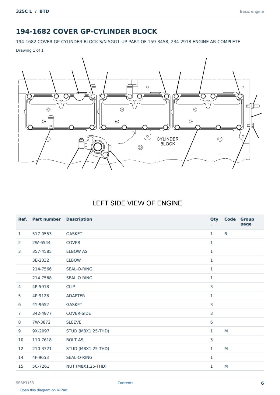Caterpillar 325C L S/N BTD Partsbook SEBP3153 (English) - sample page 6 of 10 Caterpillar 325C L S/N BTD Partsbook SEBP3153 (English) - sample page 6 of 10