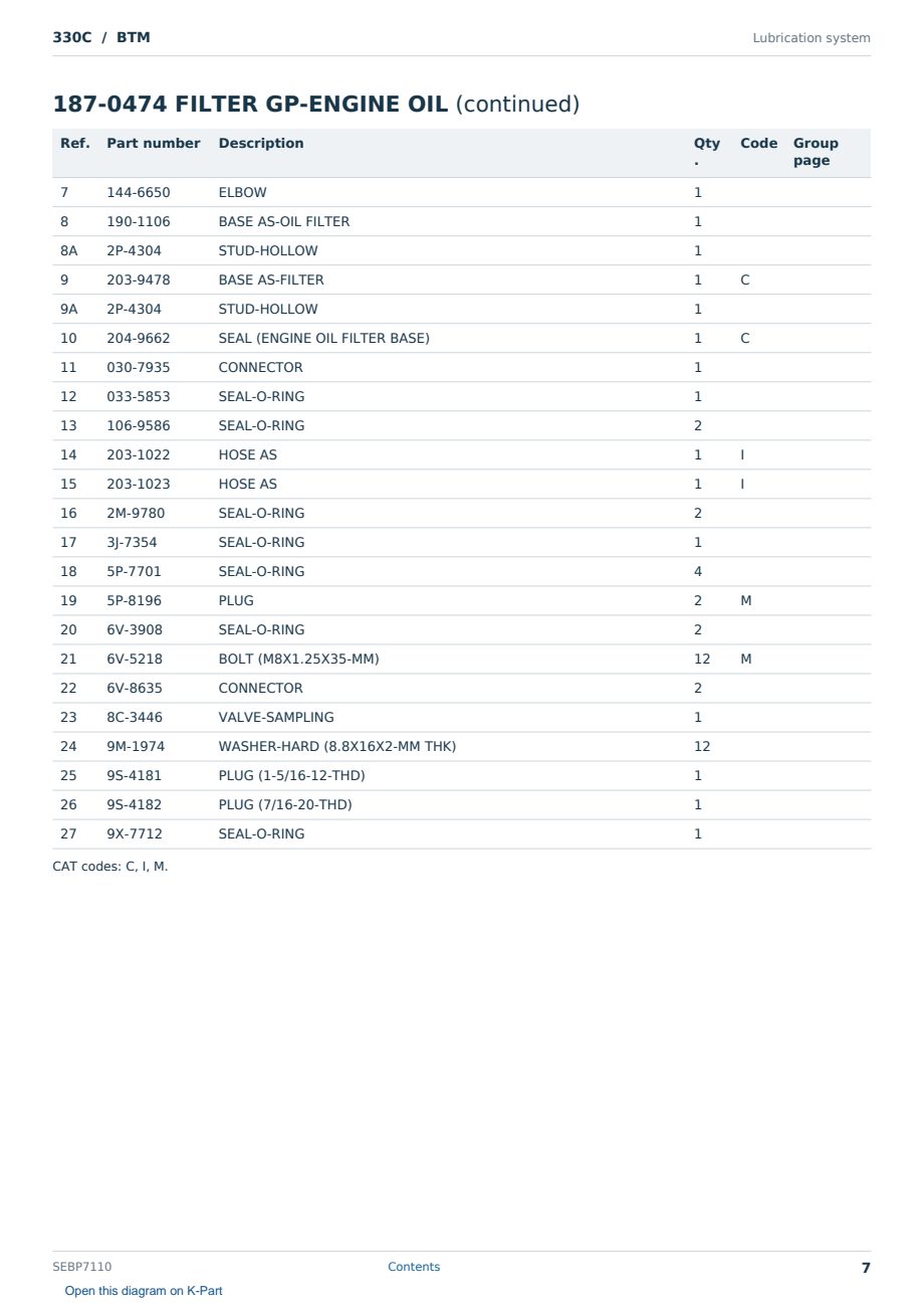 Caterpillar 330C S/N BTM Partsbook SEBP7110 (English) - sample page 7 of 10 Caterpillar 330C S/N BTM Partsbook SEBP7110 (English) - sample page 7 of 10