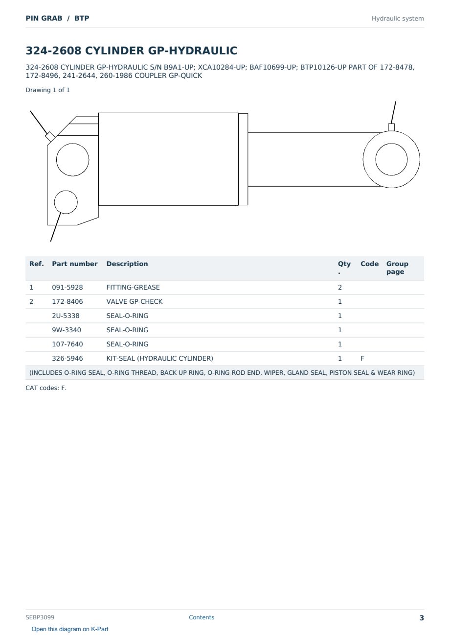 Caterpillar PIN GRAB S/N BTP Partsbook SEBP3099 (English) - sample page 3 of 10 Caterpillar PIN GRAB S/N BTP Partsbook SEBP3099 (English) - sample page 3 of 10