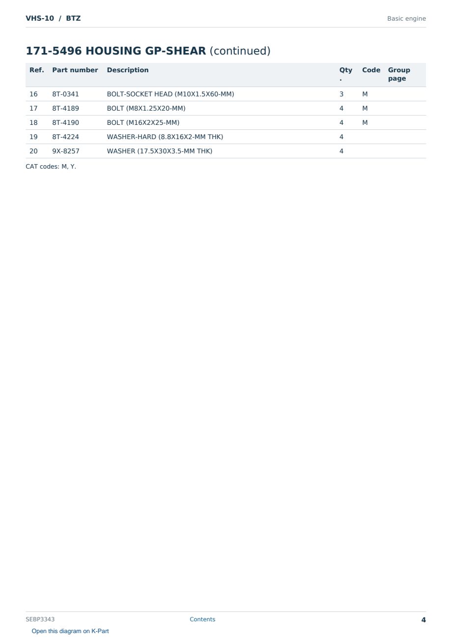 Caterpillar VHS-10 S/N BTZ Partsbook SEBP3343 (English) - sample page 4 of 10 Caterpillar VHS-10 S/N BTZ Partsbook SEBP3343 (English) - sample page 4 of 10