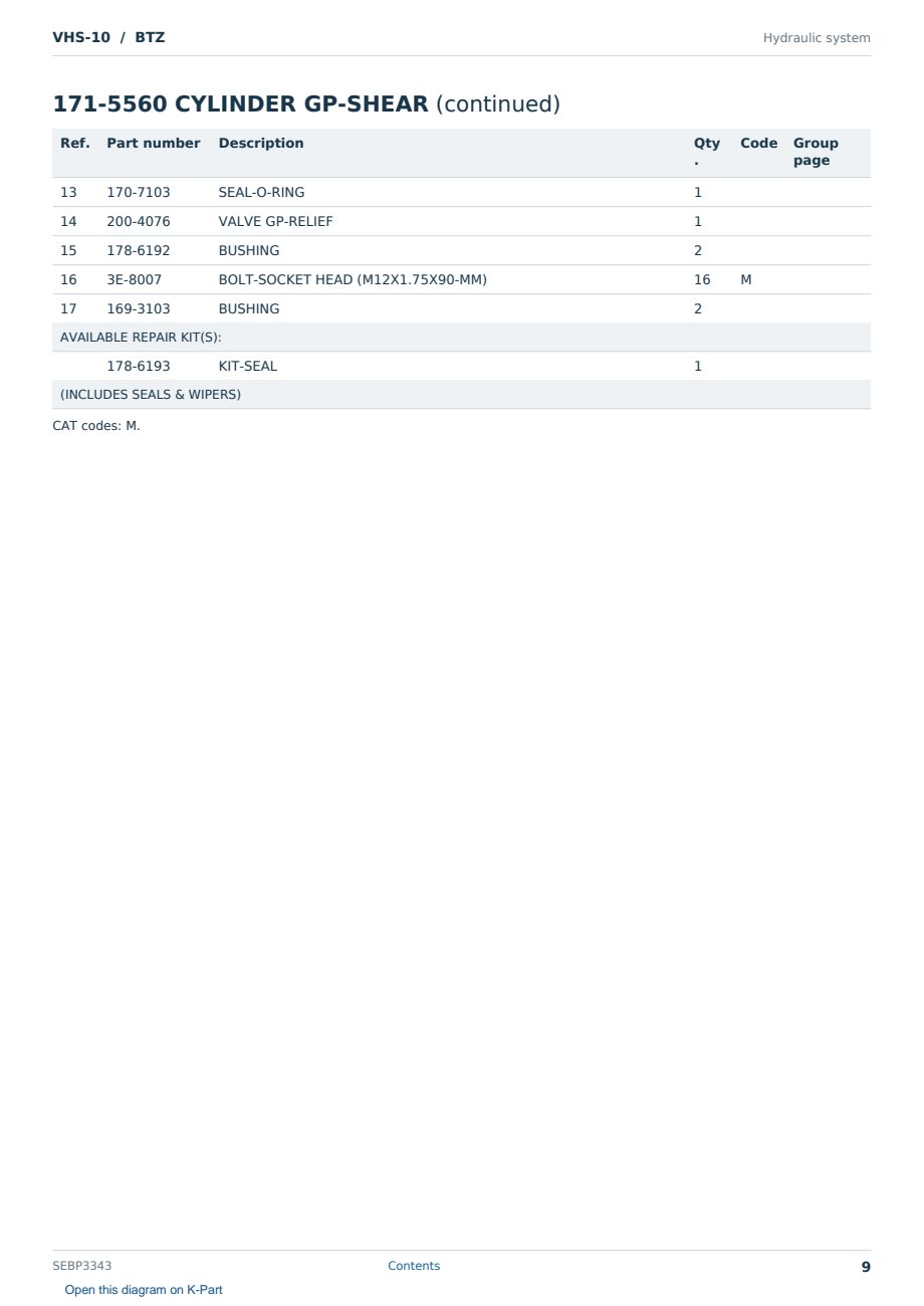 Caterpillar VHS-10 S/N BTZ Partsbook SEBP3343 (English) - sample page 9 of 10 Caterpillar VHS-10 S/N BTZ Partsbook SEBP3343 (English) - sample page 9 of 10