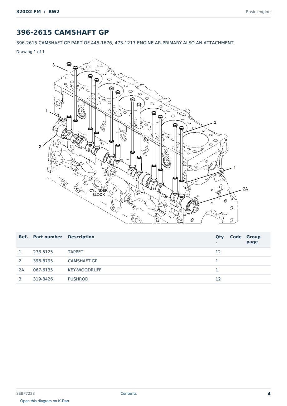 Caterpillar 320D2 FM S/N BW2 Partsbook SEBP7228 (English) - sample page 4 of 10 Caterpillar 320D2 FM S/N BW2 Partsbook SEBP7228 (English) - sample page 4 of 10