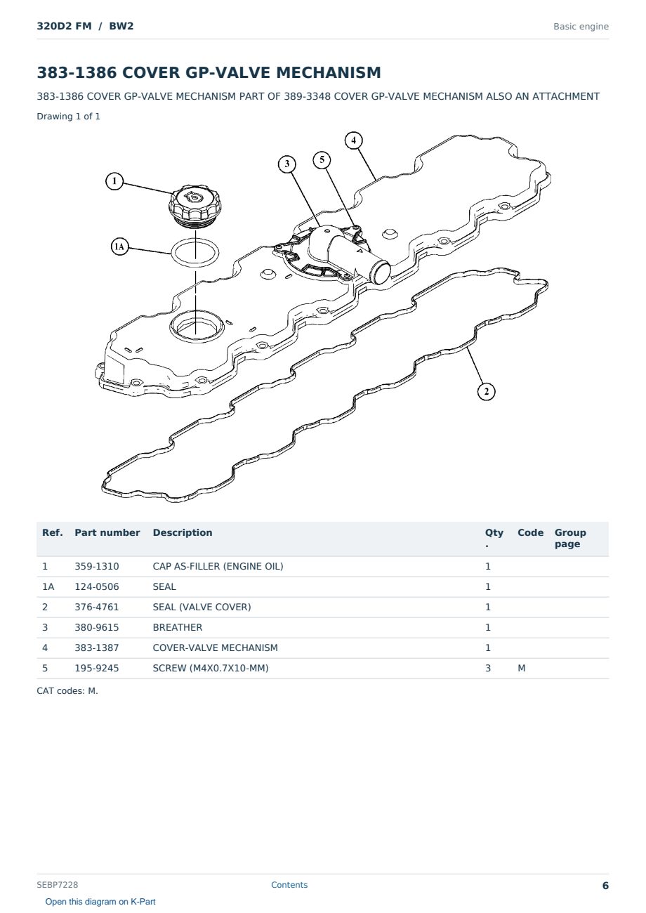 Caterpillar 320D2 FM S/N BW2 Partsbook SEBP7228 (English) - sample page 6 of 10 Caterpillar 320D2 FM S/N BW2 Partsbook SEBP7228 (English) - sample page 6 of 10