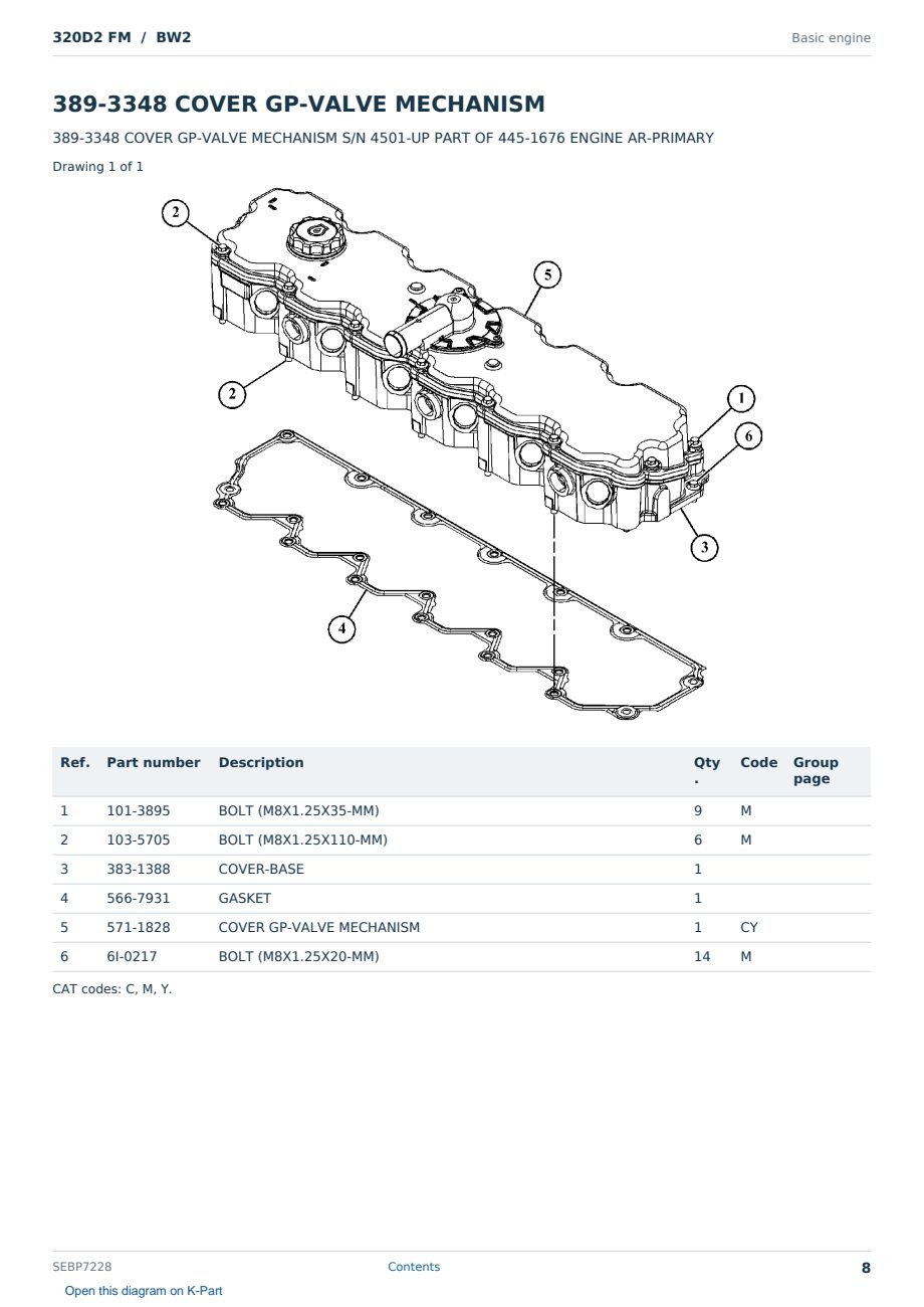 Caterpillar 320D2 FM S/N BW2 Partsbook SEBP7228 (English) - sample page 8 of 10 Caterpillar 320D2 FM S/N BW2 Partsbook SEBP7228 (English) - sample page 8 of 10