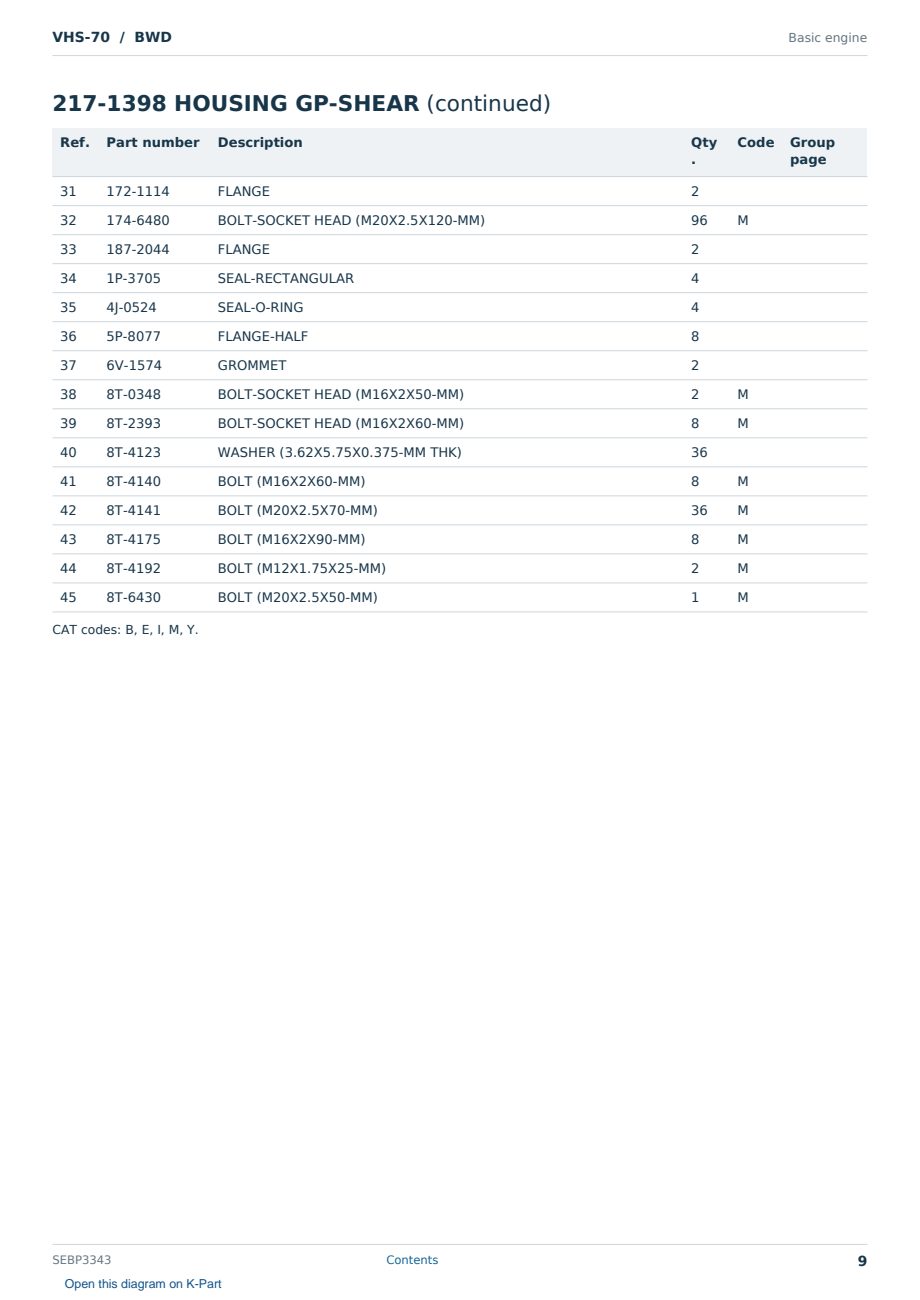 Caterpillar VHS-70 S/N BWD Partsbook SEBP3343 (English) - sample page 9 of 10 Caterpillar VHS-70 S/N BWD Partsbook SEBP3343 (English) - sample page 9 of 10
