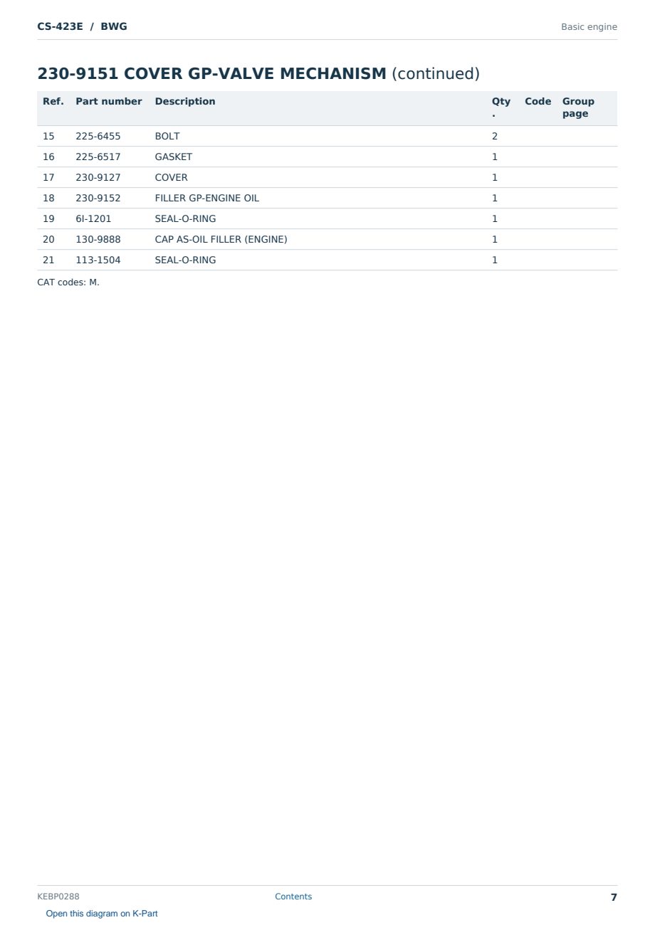 Caterpillar CS-423E S/N BWG Partsbook KEBP0288 (English) - sample page 7 of 10 Caterpillar CS-423E S/N BWG Partsbook KEBP0288 (English) - sample page 7 of 10