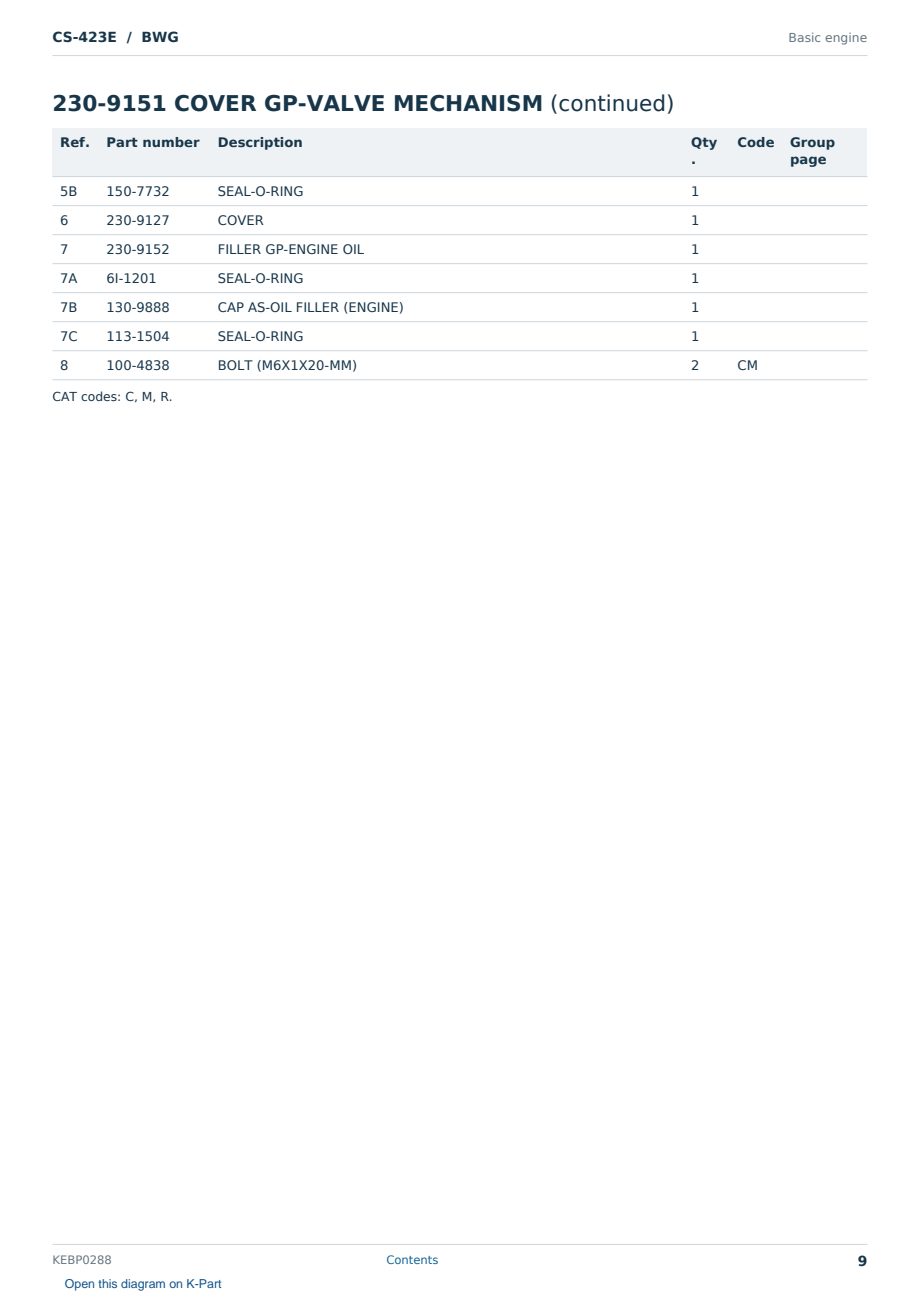 Caterpillar CS-423E S/N BWG Partsbook KEBP0288 (English) - sample page 9 of 10 Caterpillar CS-423E S/N BWG Partsbook KEBP0288 (English) - sample page 9 of 10