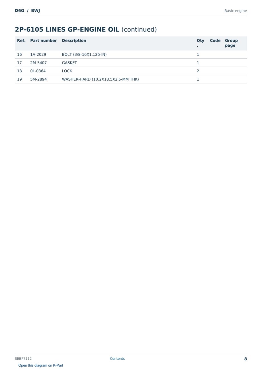 Caterpillar D6G S/N BWJ Partsbook SEBP7112 (English) - sample page 8 of 10 Caterpillar D6G S/N BWJ Partsbook SEBP7112 (English) - sample page 8 of 10