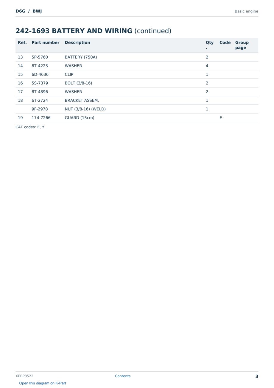 Caterpillar D6G S/N BWJ Partsbook XEBP8522 (English) - sample page 3 of 10 Caterpillar D6G S/N BWJ Partsbook XEBP8522 (English) - sample page 3 of 10