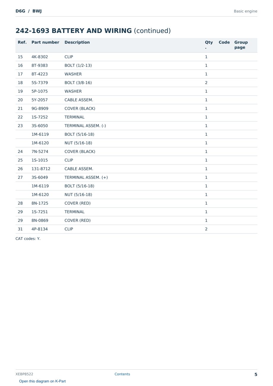 Caterpillar D6G S/N BWJ Partsbook XEBP8522 (English) - sample page 5 of 10 Caterpillar D6G S/N BWJ Partsbook XEBP8522 (English) - sample page 5 of 10