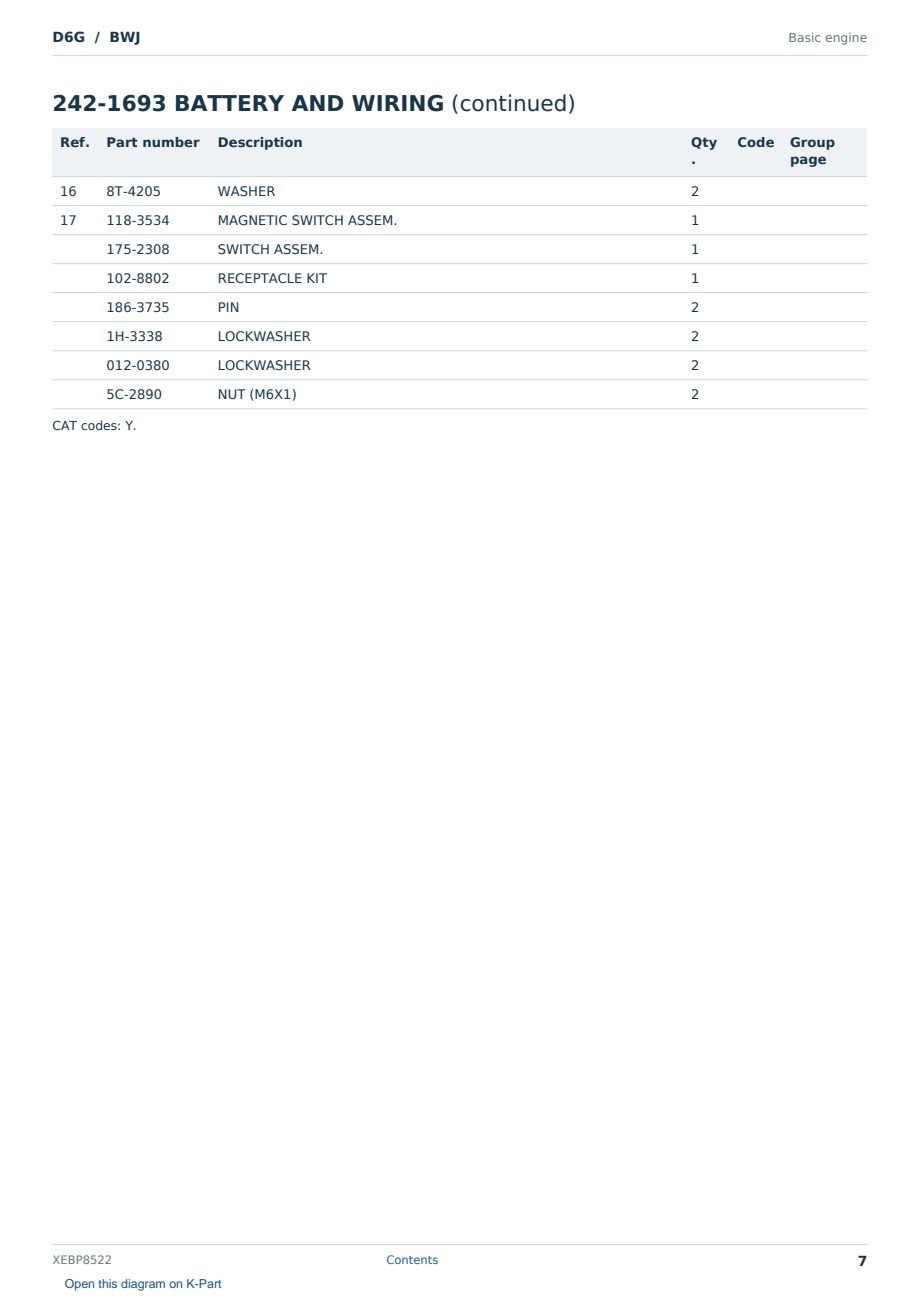Caterpillar D6G S/N BWJ Partsbook XEBP8522 (English) - sample page 7 of 10 Caterpillar D6G S/N BWJ Partsbook XEBP8522 (English) - sample page 7 of 10
