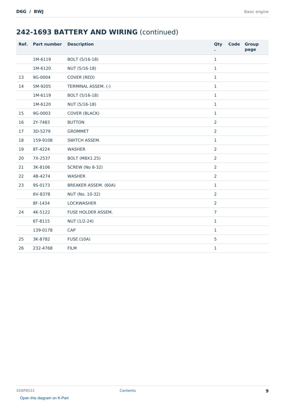 Caterpillar D6G S/N BWJ Partsbook XEBP8522 (English) - sample page 9 of 10 Caterpillar D6G S/N BWJ Partsbook XEBP8522 (English) - sample page 9 of 10