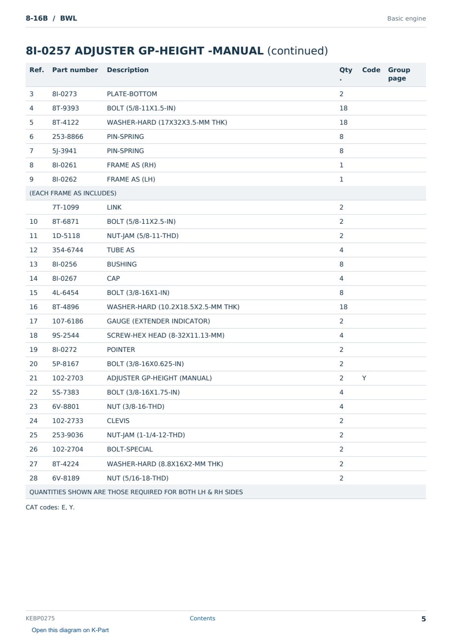 Caterpillar 8-16B S/N BWL Partsbook KEBP0275 (English) - sample page 5 of 10 Caterpillar 8-16B S/N BWL Partsbook KEBP0275 (English) - sample page 5 of 10
