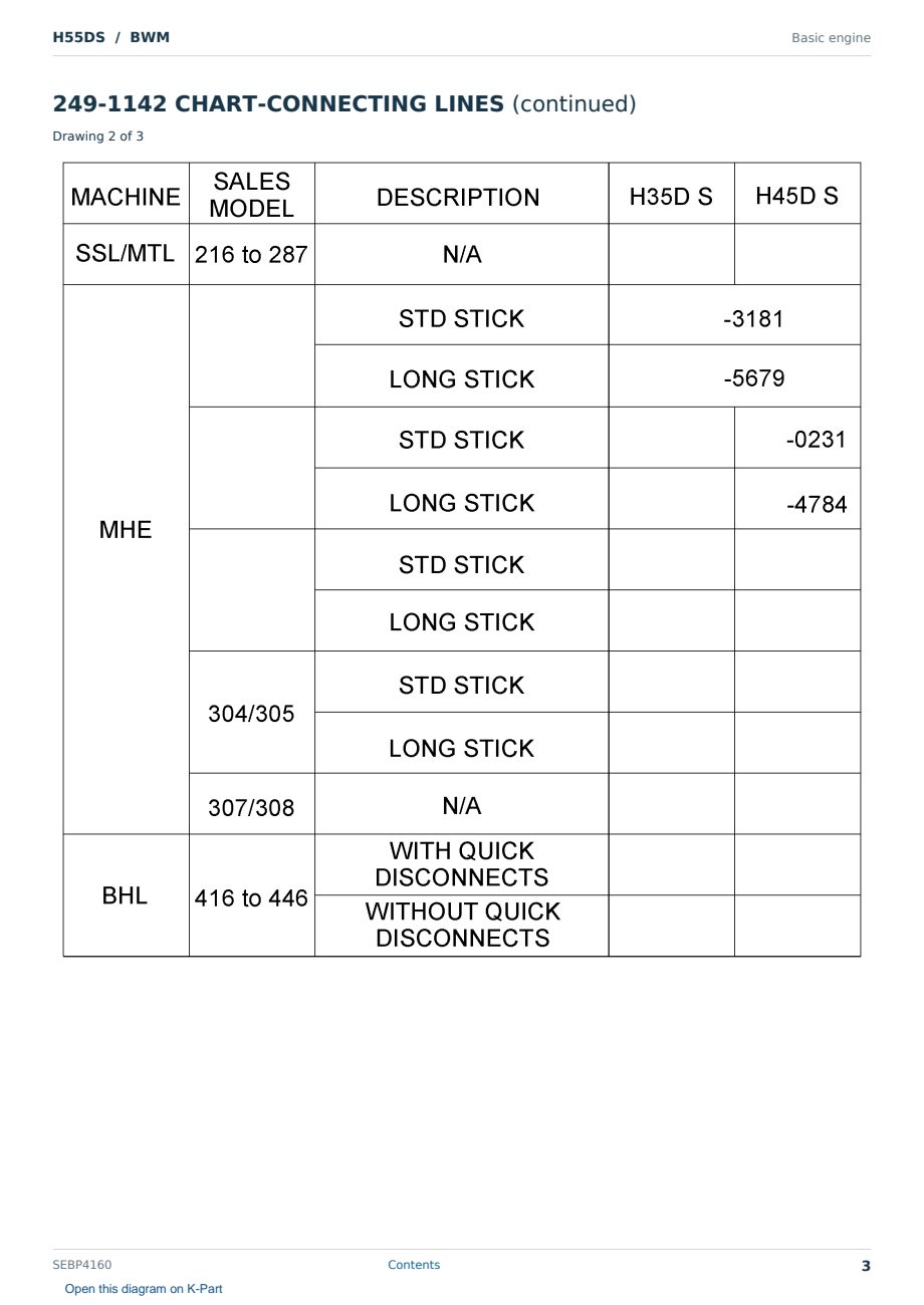 Caterpillar H55DS S/N BWM Partsbook SEBP4160 (English) - sample page 3 of 10 Caterpillar H55DS S/N BWM Partsbook SEBP4160 (English) - sample page 3 of 10