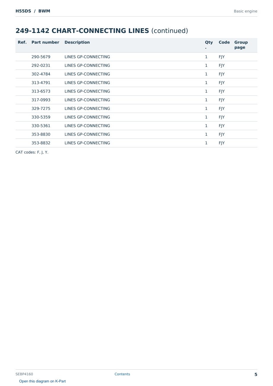 Caterpillar H55DS S/N BWM Partsbook SEBP4160 (English) - sample page 5 of 10 Caterpillar H55DS S/N BWM Partsbook SEBP4160 (English) - sample page 5 of 10