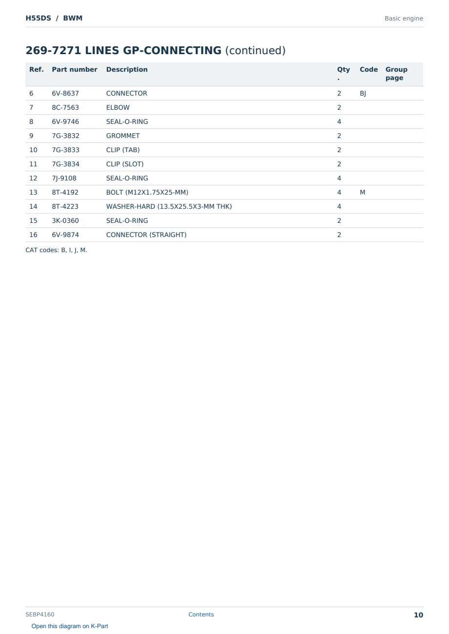 Caterpillar H55DS S/N BWM Partsbook SEBP4160 (English) - sample page 10 of 10 Caterpillar H55DS S/N BWM Partsbook SEBP4160 (English) - sample page 10 of 10