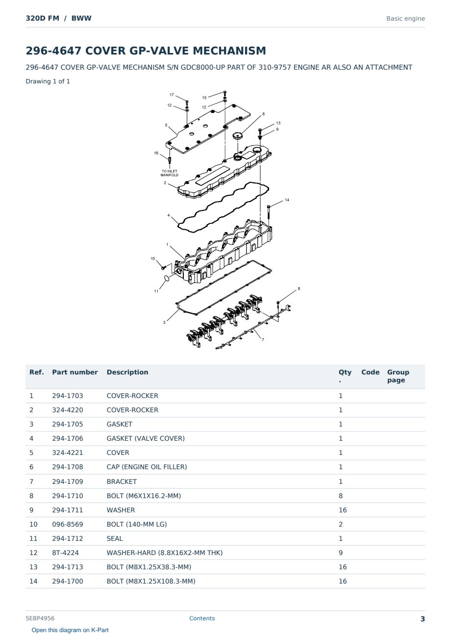 Caterpillar 320D FM S/N BWW Partsbook SEBP4956 (English) - sample page 3 of 10 Caterpillar 320D FM S/N BWW Partsbook SEBP4956 (English) - sample page 3 of 10