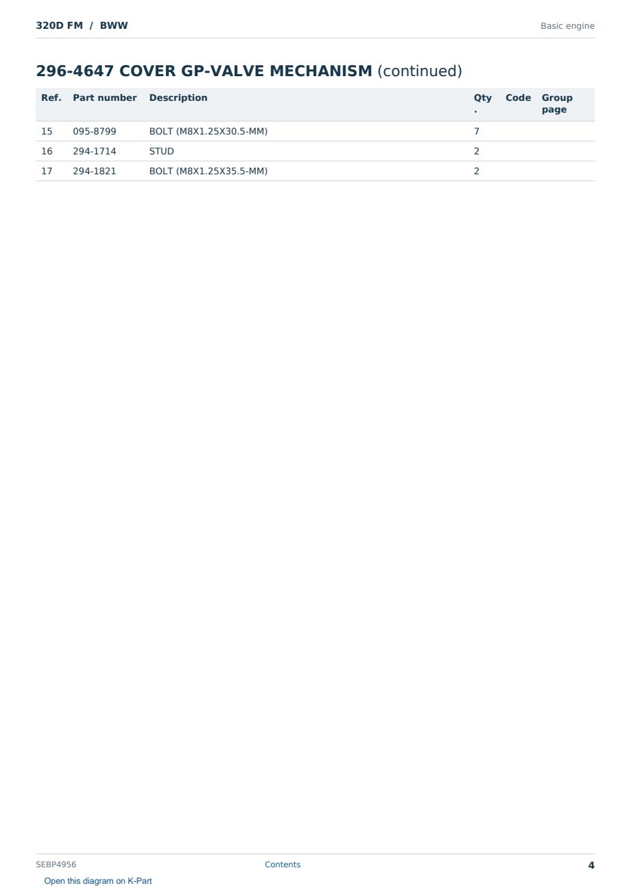 Caterpillar 320D FM S/N BWW Partsbook SEBP4956 (English) - sample page 4 of 10 Caterpillar 320D FM S/N BWW Partsbook SEBP4956 (English) - sample page 4 of 10