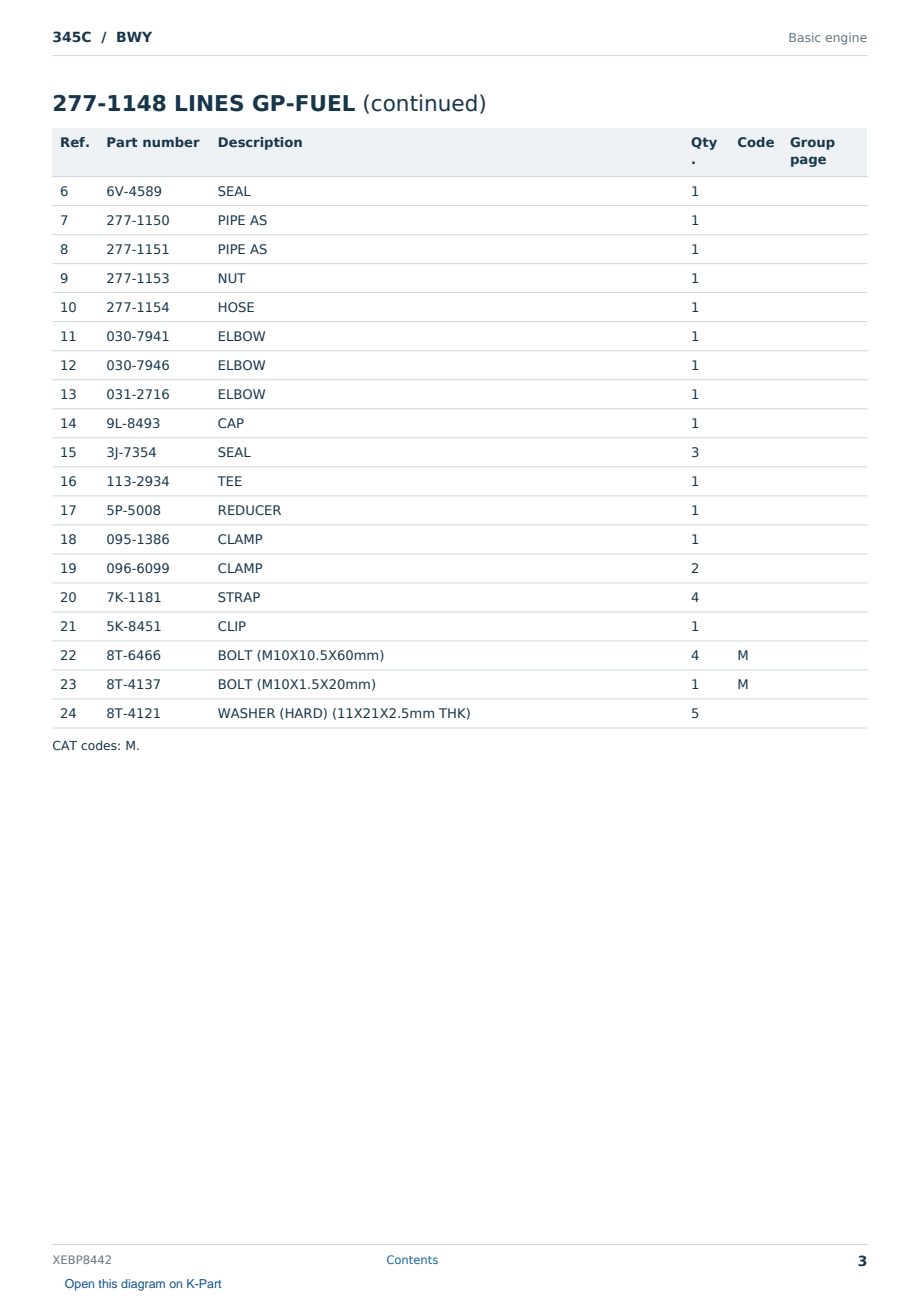 Caterpillar 345C S/N BWY Partsbook XEBP8442 (English) - sample page 3 of 10 Caterpillar 345C S/N BWY Partsbook XEBP8442 (English) - sample page 3 of 10