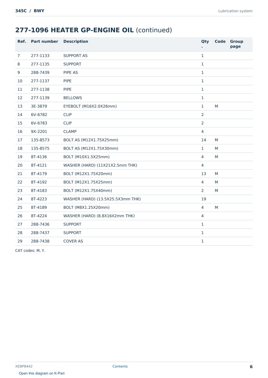 Caterpillar 345C S/N BWY Partsbook XEBP8442 (English) - sample page 6 of 10 Caterpillar 345C S/N BWY Partsbook XEBP8442 (English) - sample page 6 of 10
