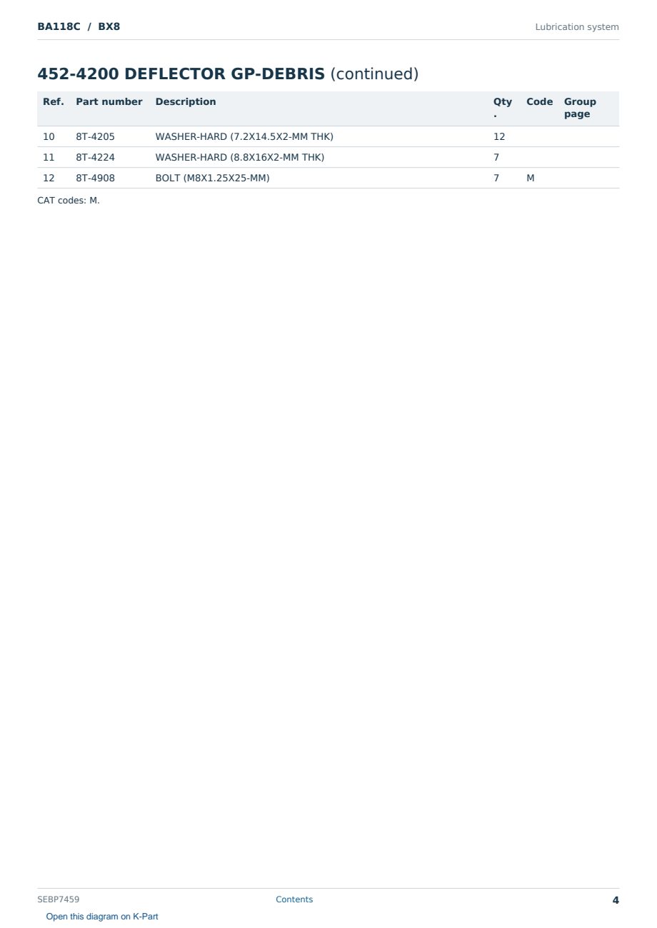 Caterpillar BA118C S/N BX8 Partsbook SEBP7459 (English) - sample page 4 of 10 Caterpillar BA118C S/N BX8 Partsbook SEBP7459 (English) - sample page 4 of 10