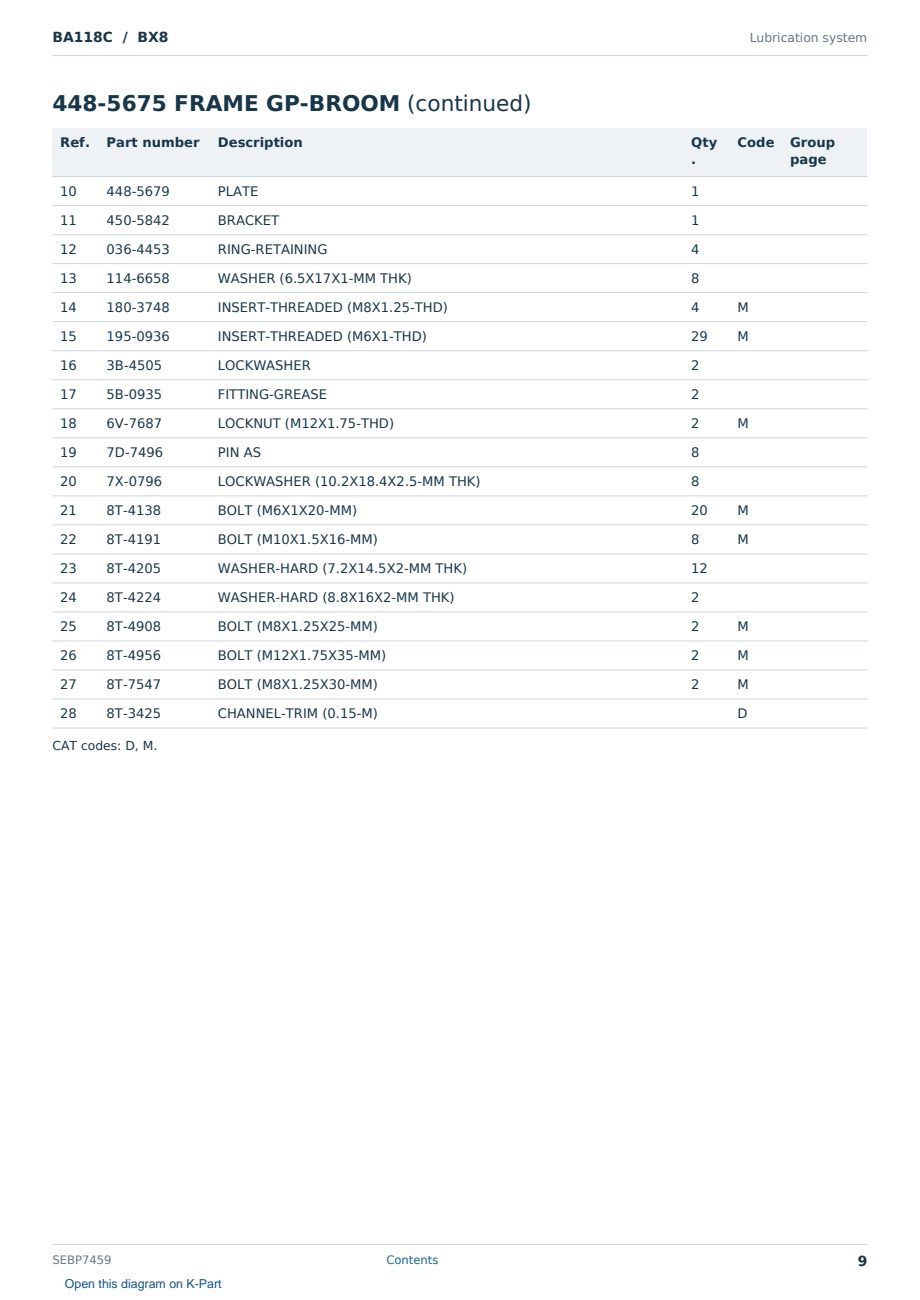 Caterpillar BA118C S/N BX8 Partsbook SEBP7459 (English) - sample page 9 of 10 Caterpillar BA118C S/N BX8 Partsbook SEBP7459 (English) - sample page 9 of 10