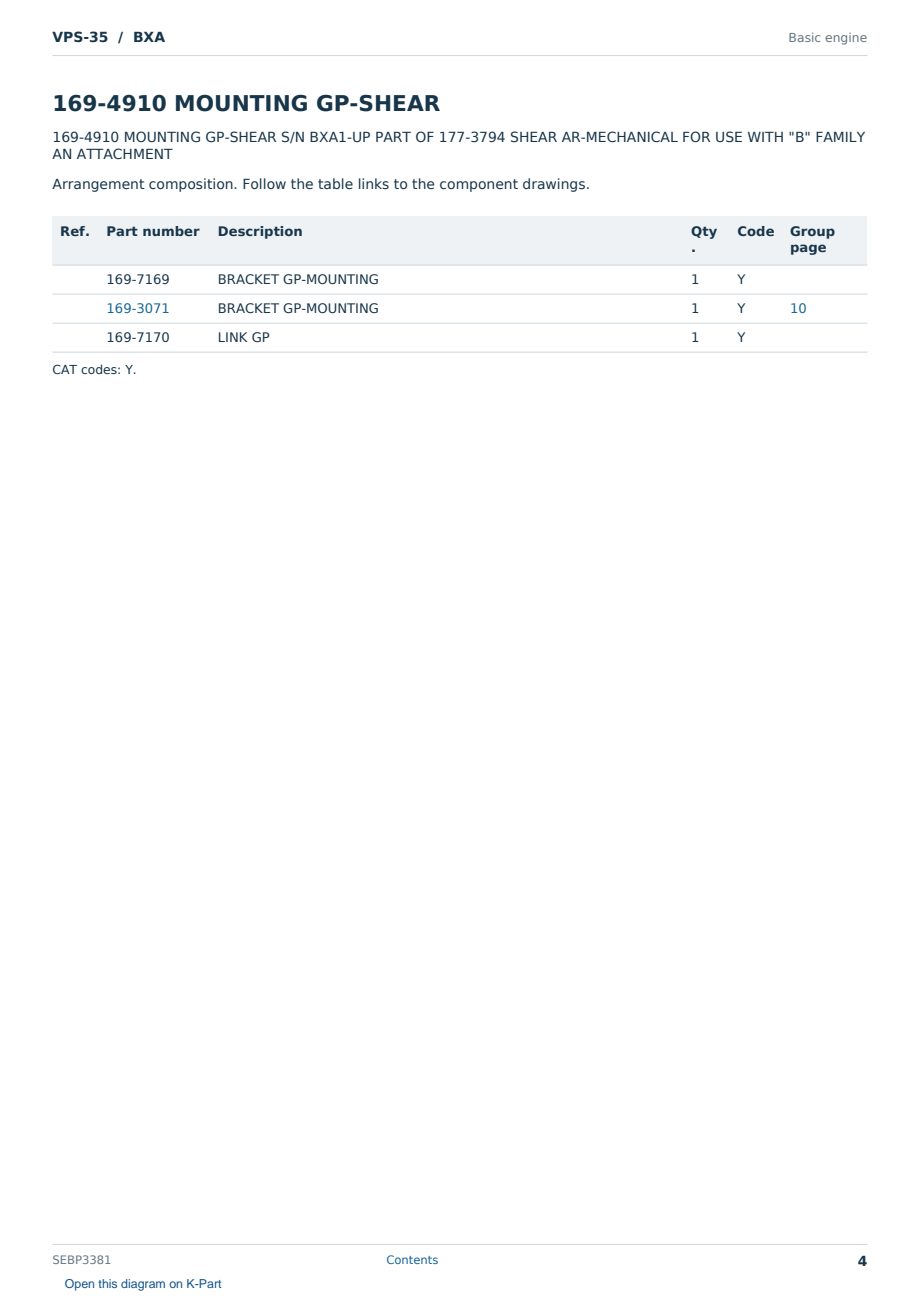 Caterpillar VPS-35 S/N BXA Partsbook SEBP3381 (English) - sample page 4 of 10 Caterpillar VPS-35 S/N BXA Partsbook SEBP3381 (English) - sample page 4 of 10